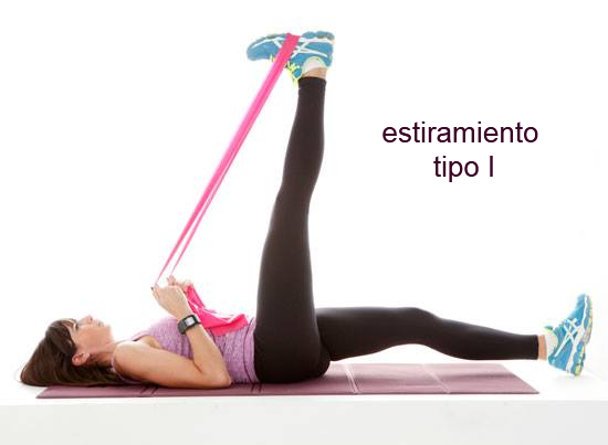 Estiramiento mejorar la flexibilidad tipo I sin contracción
